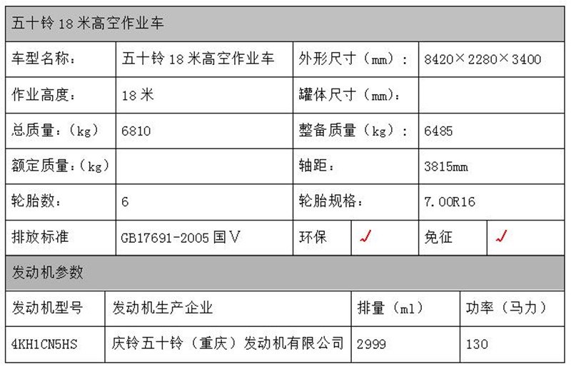 五十鈴18米高空作業(yè)車配置表