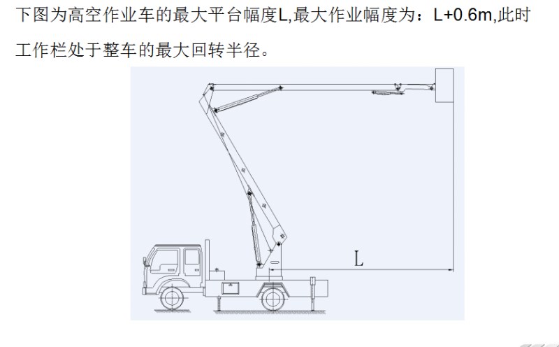 工作欄處于整車的最大回轉半徑